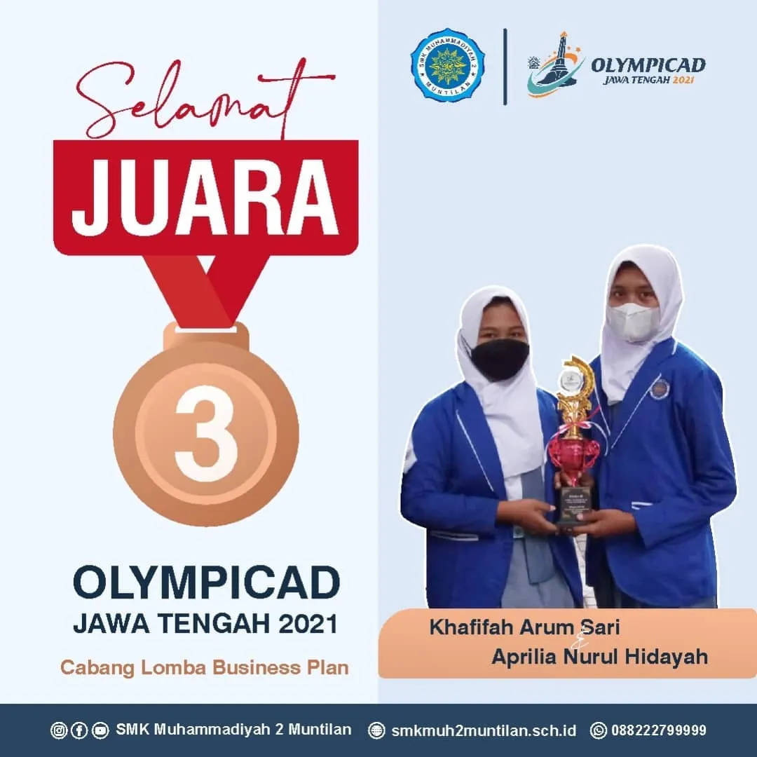 Juara 3 Lomba Business Plan OlimpicAD VII Perguruan Muhammadiyah Jawa Tengah Tahun 2021